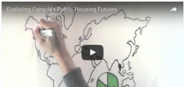 Exploring Canada’s Housing Futures